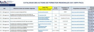 Veille Documentaire