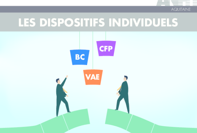 Les dispositifs individuels : quels sont-ils?
