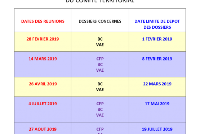 Calendrier 2019 des réunions du Comité Territorial
