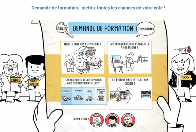 BIEN FORMULER SA DEMANDE DE FORMATION