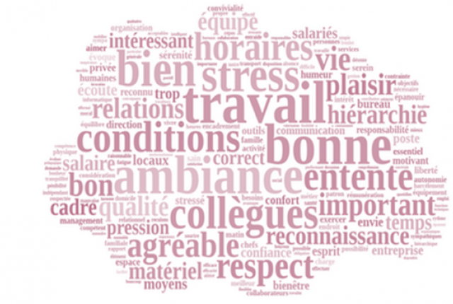 Qualité de vie au travail : de l'intention à l'action