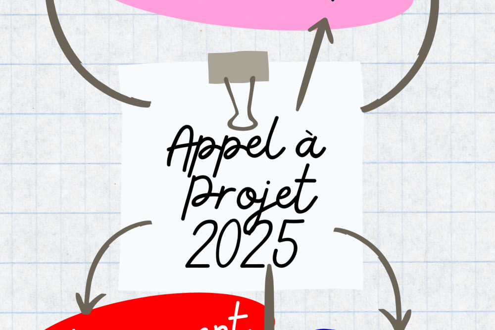 CAMPAGNE APPEL A PROJETS REGIONAL 2025