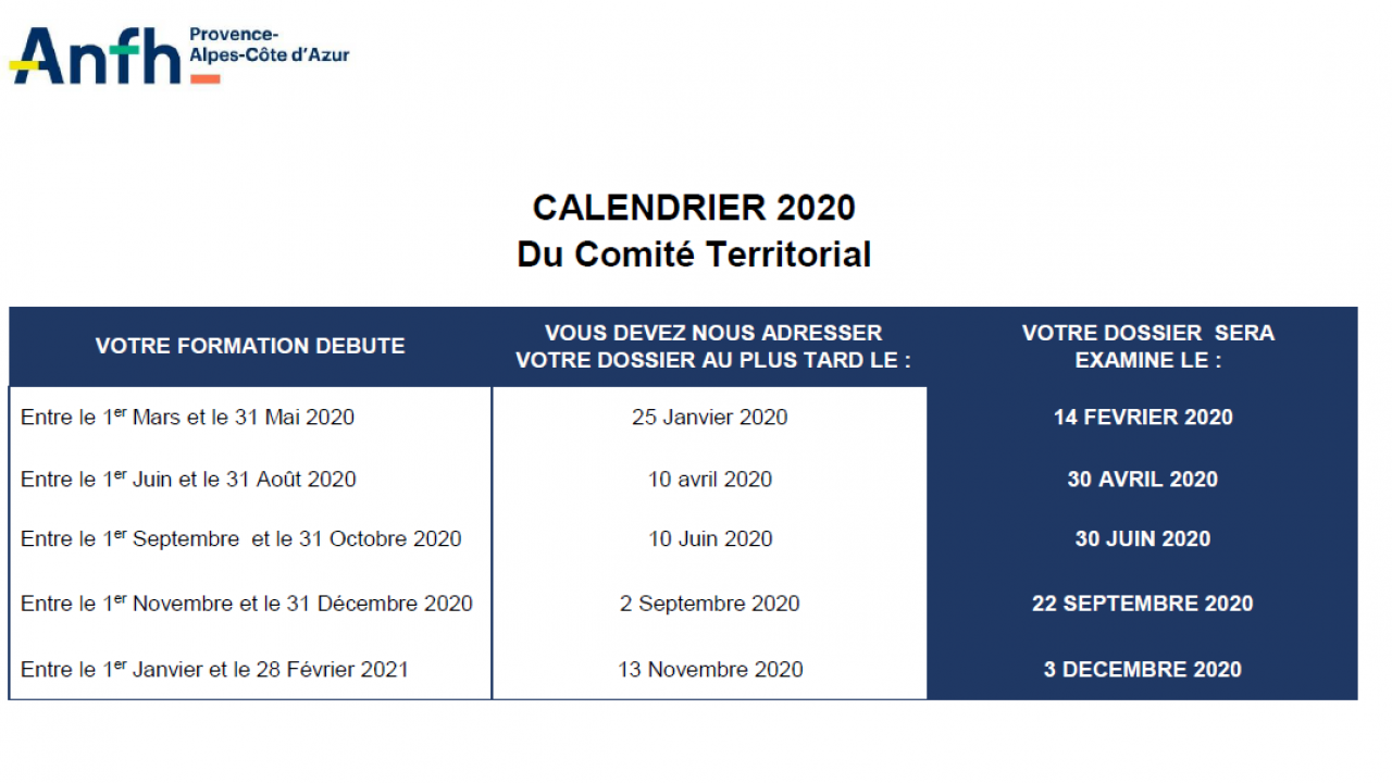 CALENDRIER DES COMMISSIONS DE FINANCEMENT DU COMITE TERRITORIAL | ANFH